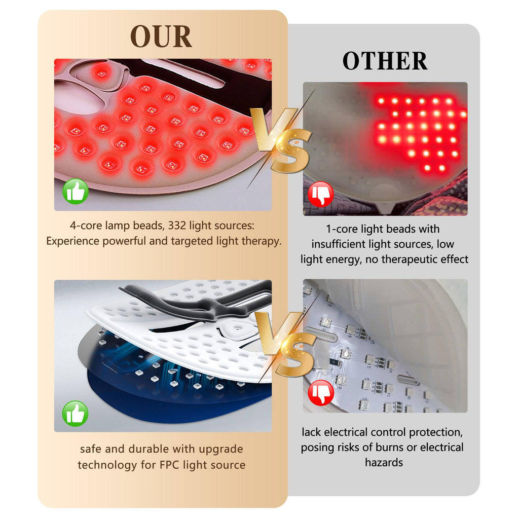 Portable wireless LED face mask for home skincare