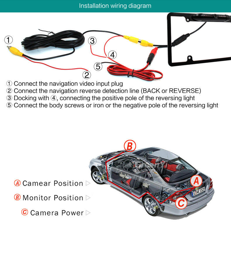 Wireless License Plate Backup Camera with IR Night Vision