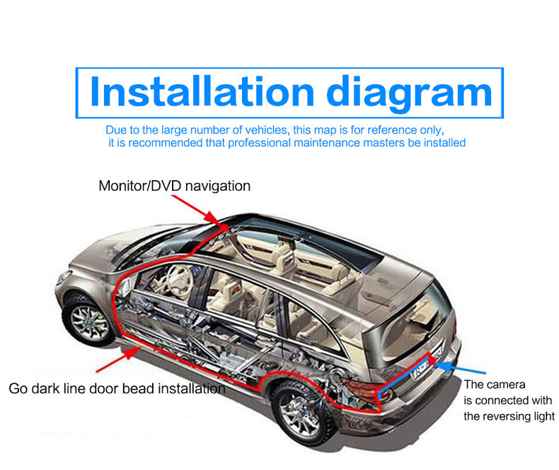 Wireless License Plate Backup Camera with IR Night Vision